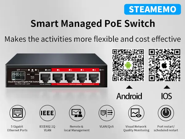  Cloud-managed POE Switch 4/8/16 Port 48V POE 100/1000Mbps SFP Gigabit Smart Web Managed  Ethernet Switch Play IP Camera