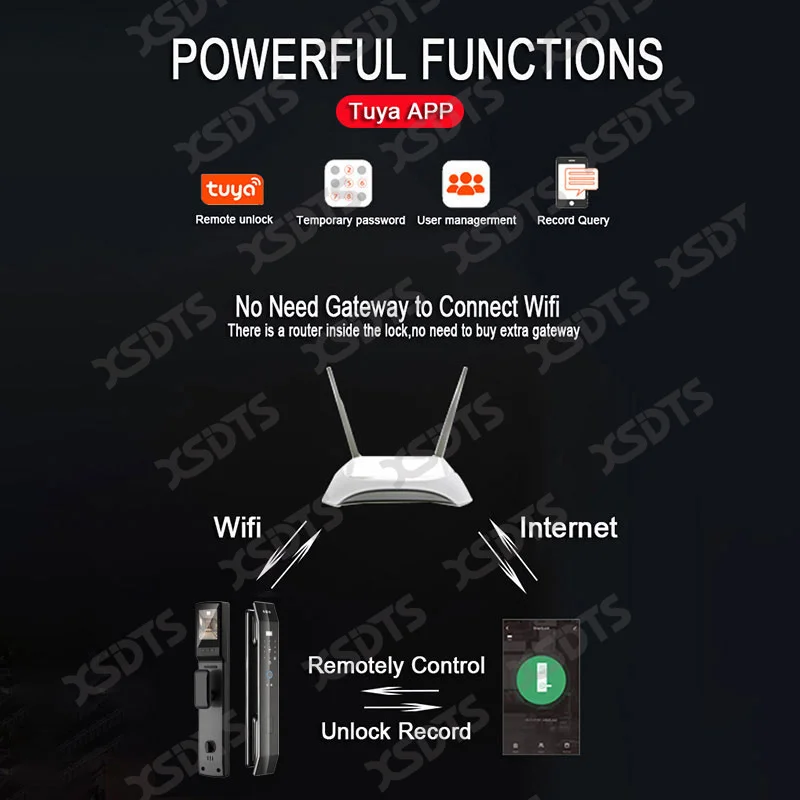 Tuya-cerradura de puerta facial 3D inteligente, cámara de seguridad, intercomunicador en tiempo Real, Monitor, huella dactilar, contraseña,