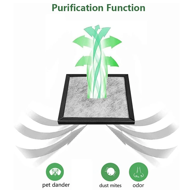 Thay Thế Bộ Lọc HEPA Holmes HAP116Z HAPF115 Máy Lọc Không Khí, Than Hoạt Tính & Nhiều Lớp Phụ Kiện Lọc