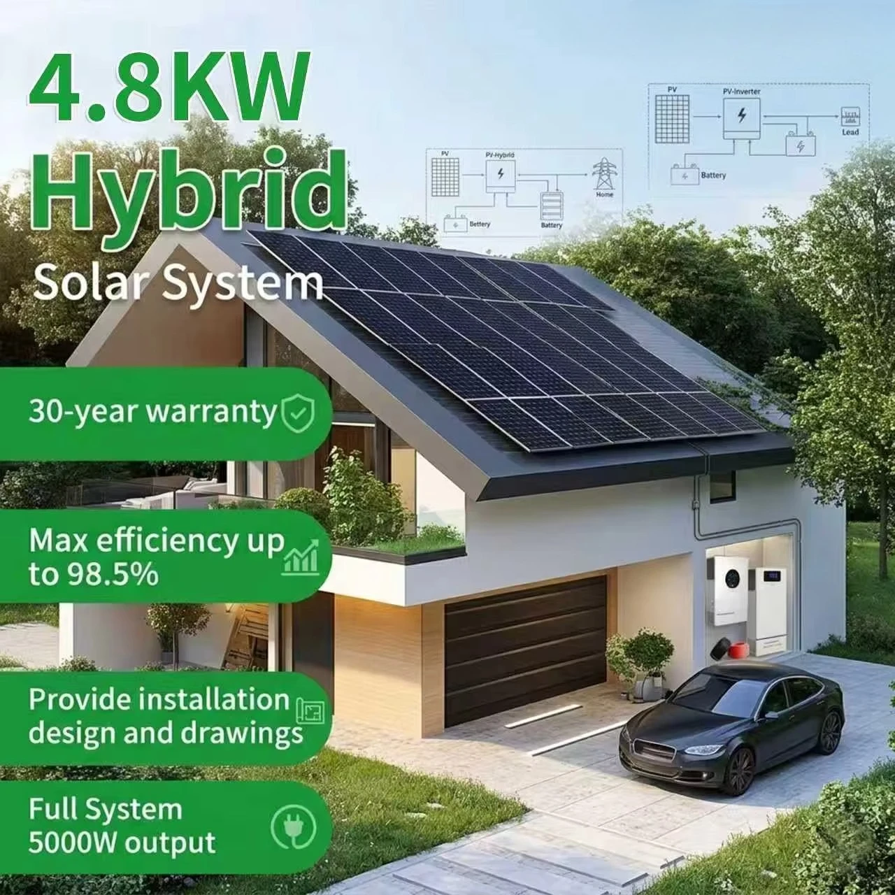 Custom Logo 4.8KW Hybrid Solar System 4800W 48V Energy Storage Manufacturer Branding Service Complete Photovoltaic Set