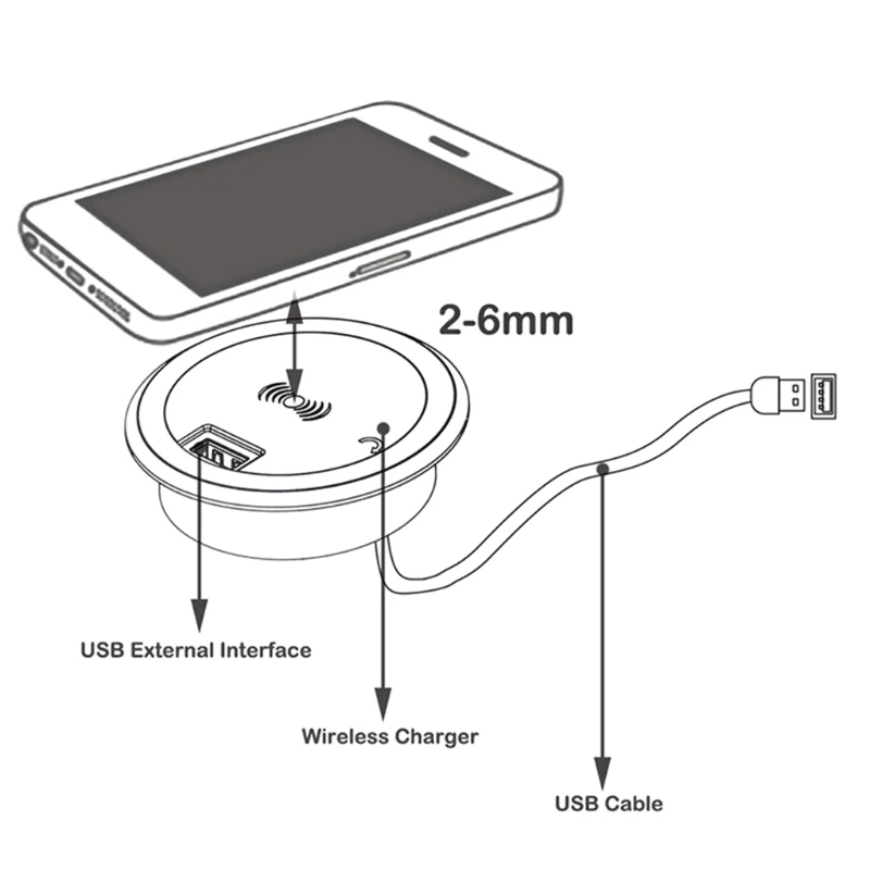 Y1UB Embedded 10W Wireless Charging Make IT Simple Desk Wireless Desktop Grommet Power Wireless Charging Pad