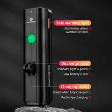 Bike Headlight 1500 Lumens #3