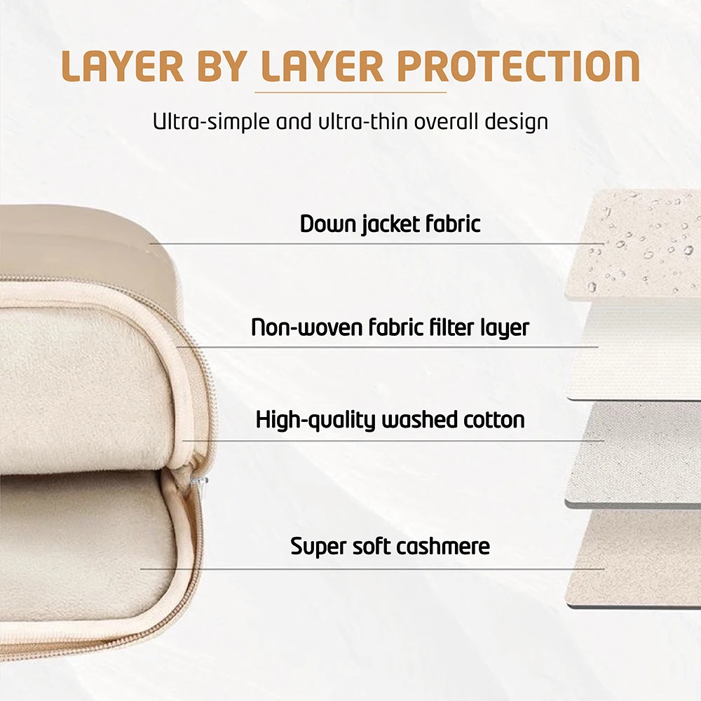 Чехол для ноутбука 13, 14, 15, 16 дюймов MacBook Air Pro, HP, Xiaomi, чехол для планшета для 11-дюймового iPad, удобная пышная сумка для ноутбука ﻿