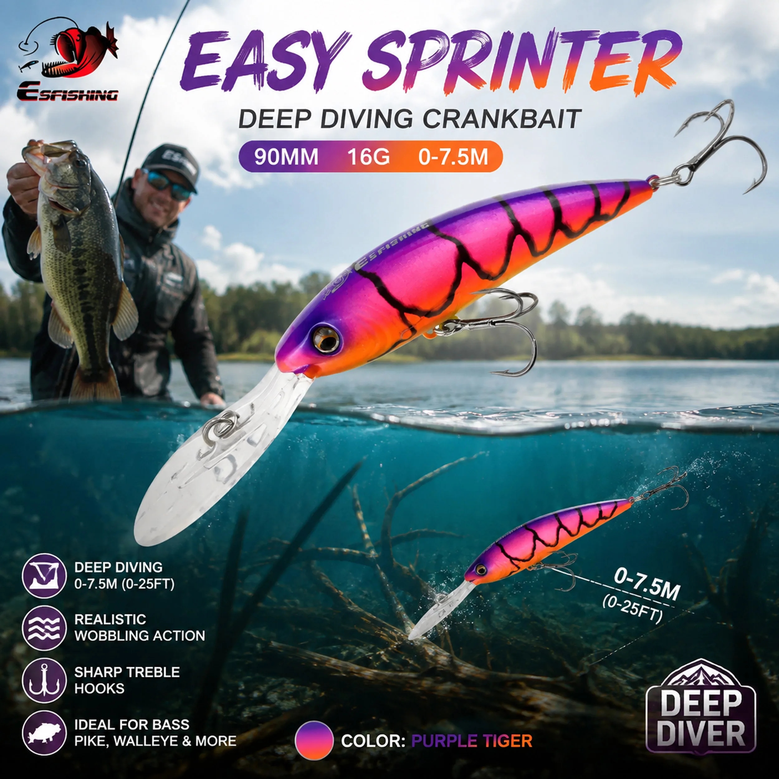 ESFISHING Leurre de pêche Wobb - Fishing Equipment Ebay avis et prix