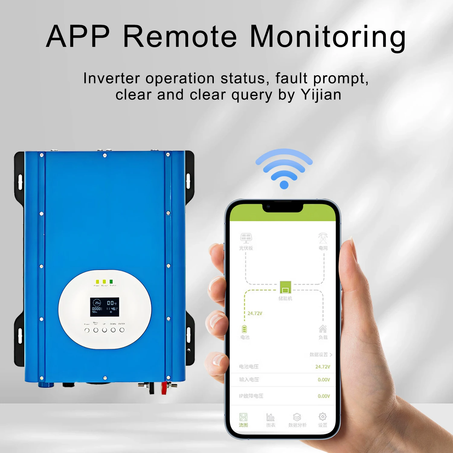 2000 واط شاحن بطارية Ups عاكس الطاقة 12 فولت تيار مستمر إلى 220 فولت التيار المتناوب نقية شرط لموجة العاكس ثنائي الاتجاه العاكس مع جهاز التحكم عن بعد #4