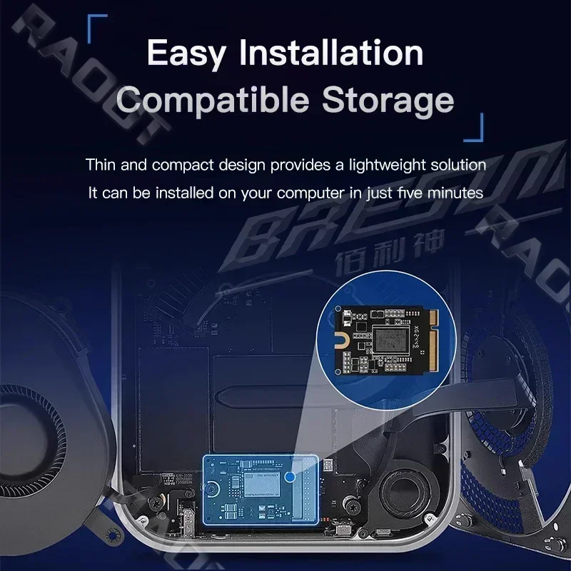 Mac MINI SSD 拡張は Mac Mini M4 モデルをサポート 1TB 2TB ハード