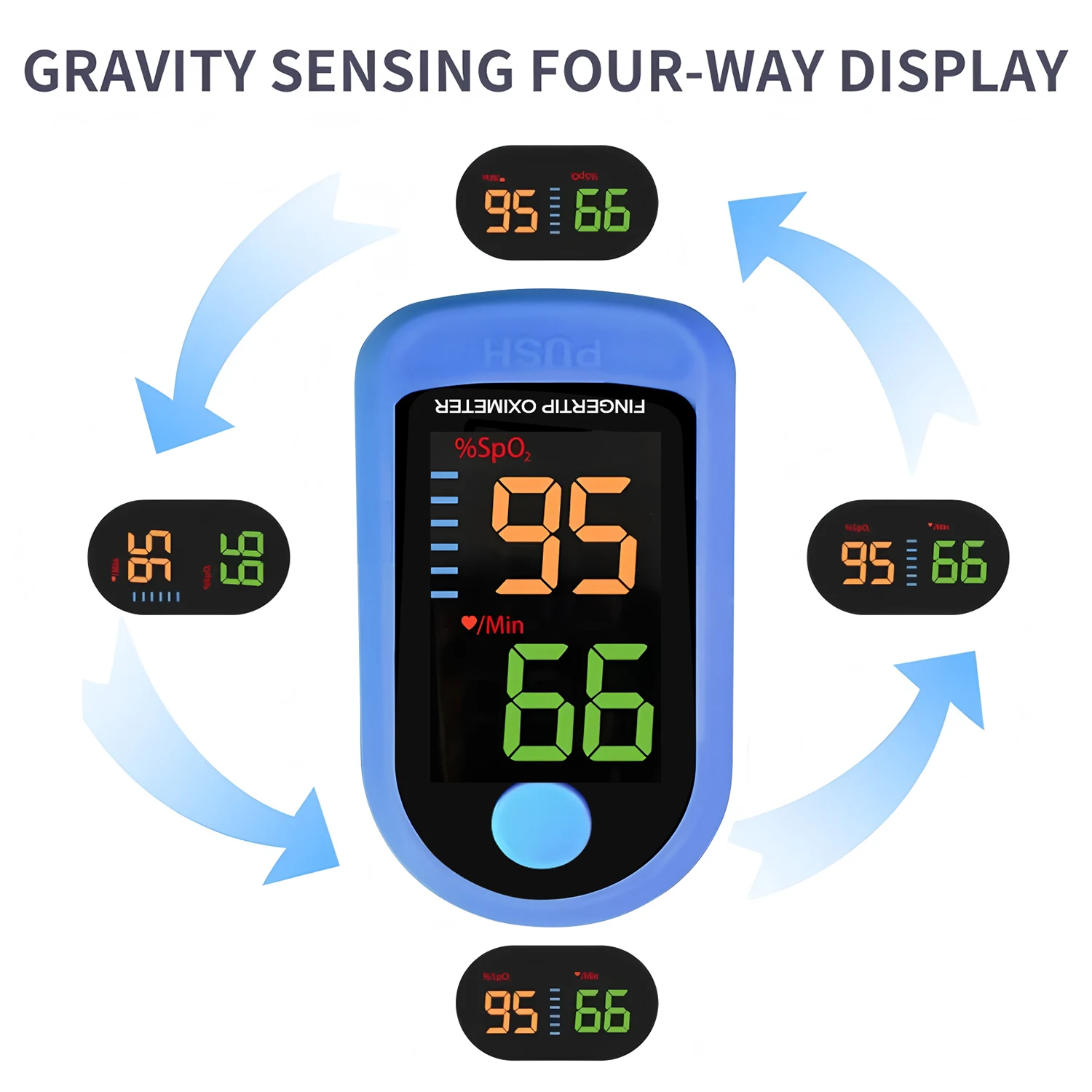 

Портативный профессиональный пальцевой оксиметр, цифровой пальцевой пульсоксиметр, OLED, кислород в крови, сердечный ритм, диагностический монитор здоровья, инструмент