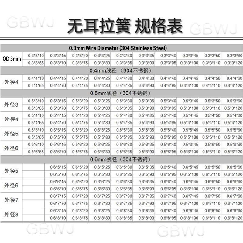 0.3mm 0.4mm 0.5mm No Hook Tension Spring 304 Stainless Steel No Hook Stretching Spring O D 3mm 4mm 5mm 6mm