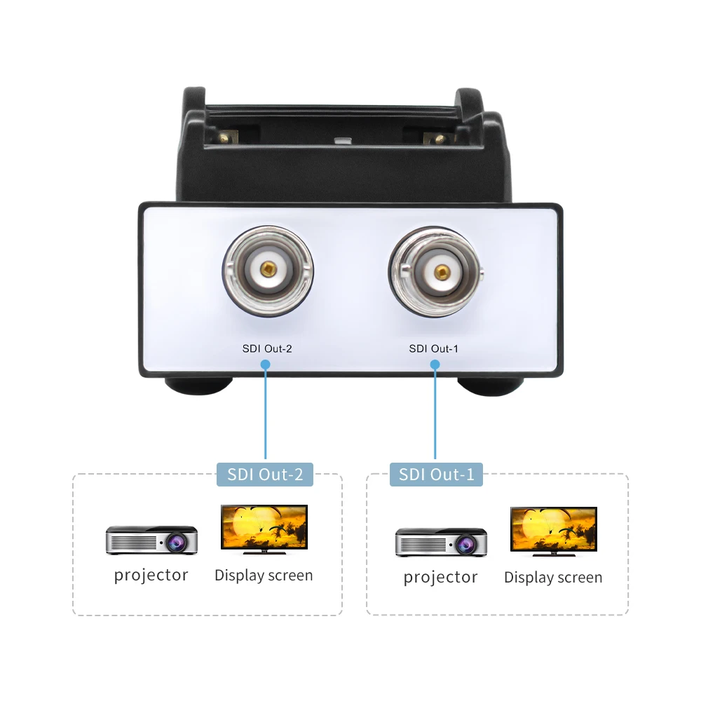 カスタムメイドバッテリーソケット 1080p60 80M エクステンダー HDMI to 3G SDI ビデオキャプチャコンバーターボックスレコーダー