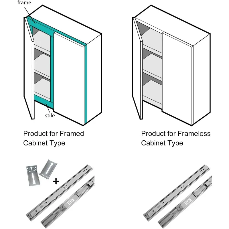 2025 Soft Close Drawer Slides 22 Inch Cabinet Drawer Slides 10 Pairs  Slides Dresser Kitchen, 100 LB Capacity