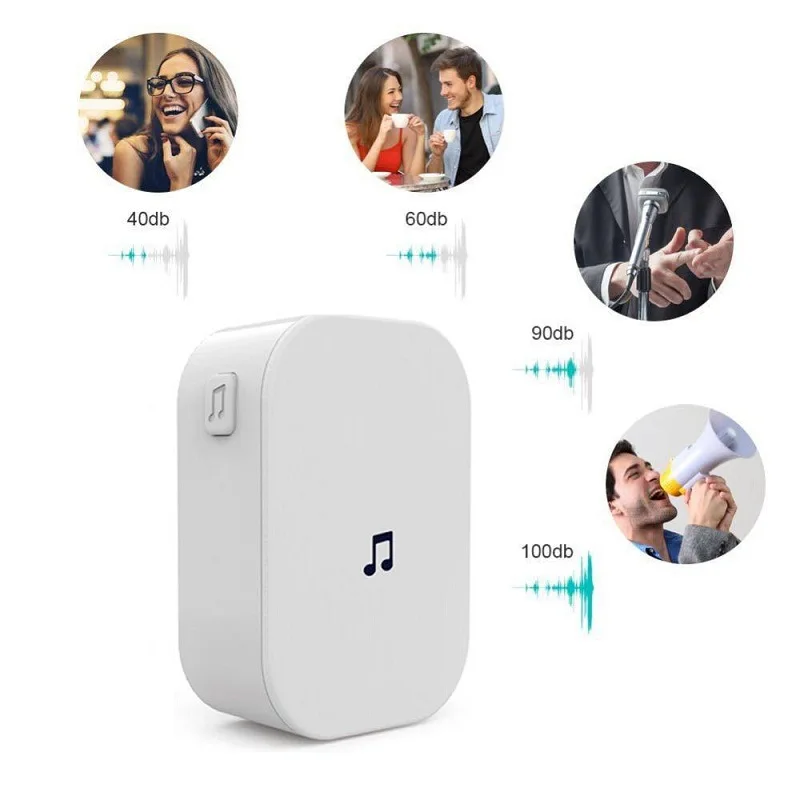 Saikiot Wireless Intelligent Chime Bell US EU UK Plug Digital Dingtong Bell Household Remote Visual Intercom Doorbell Chime