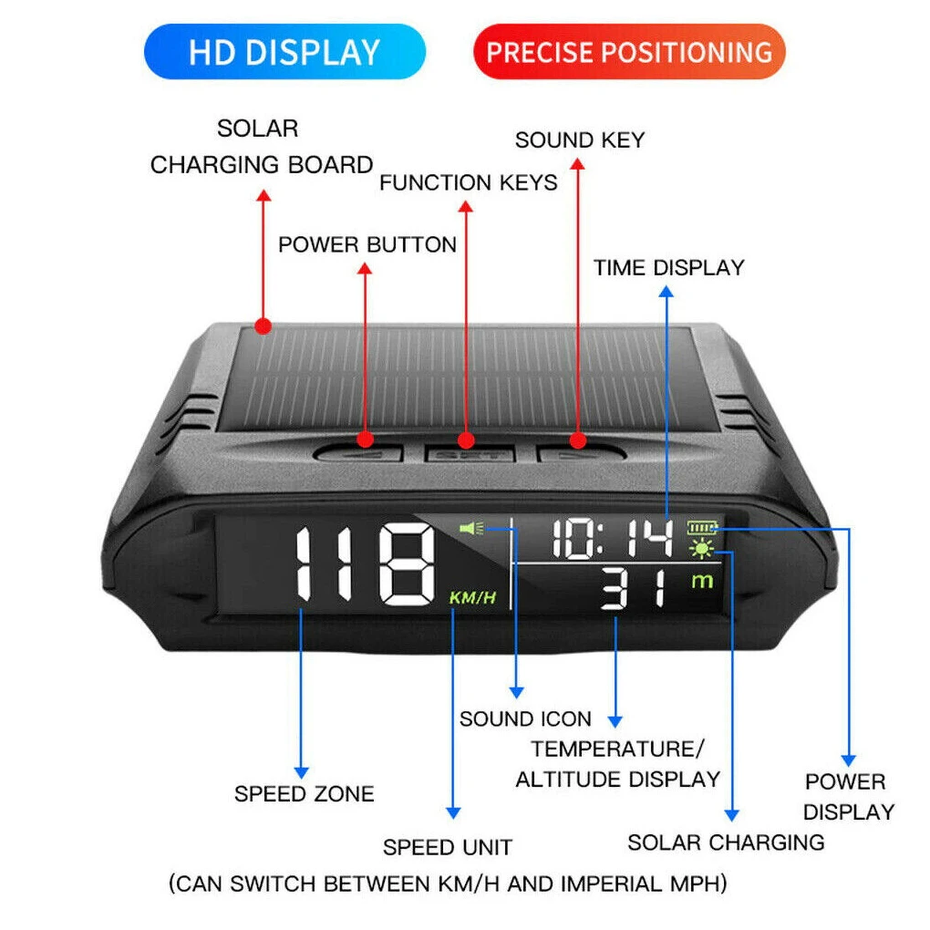 

Wireless Car Interior Head-up Display HUD Windshield Speeds Overspeed