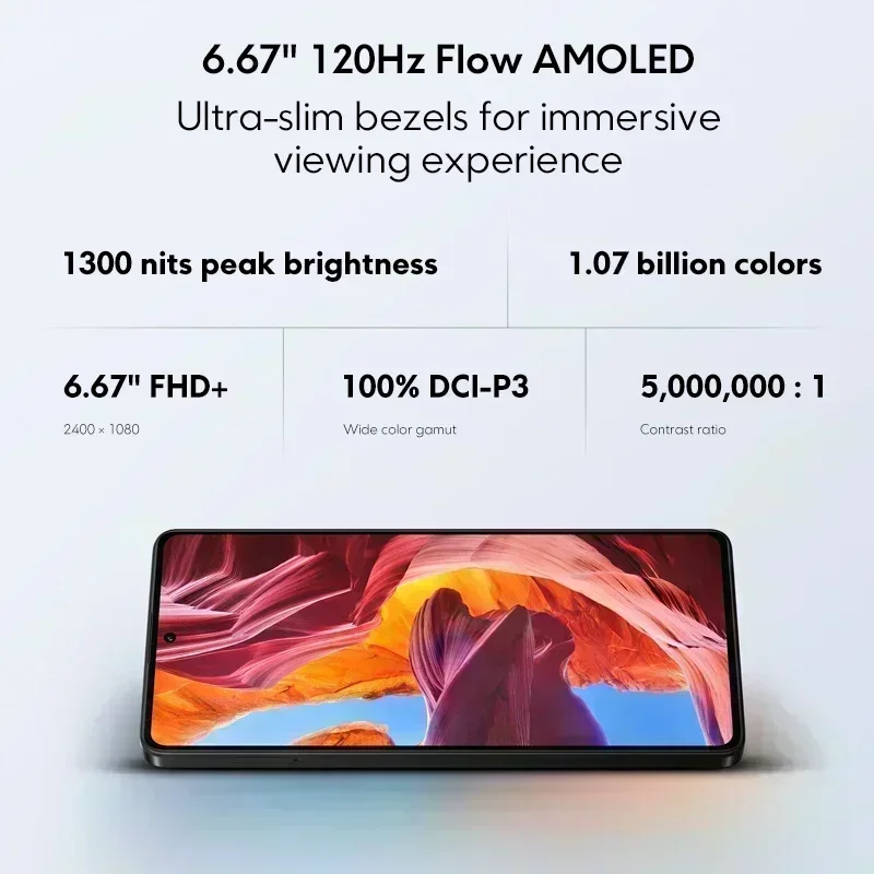 POCO M6 Pro Wersja globalna Potrójna kamera 64 MP z turbodoładowaniem OIS 67 W Helio G99 Ultra 120 Hz Przepływ AMOLED