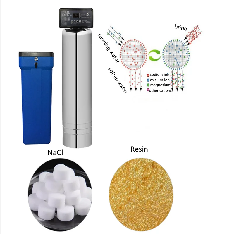 Auto-1000L  Home Water Softener Price Wall Mounted Water Softener
