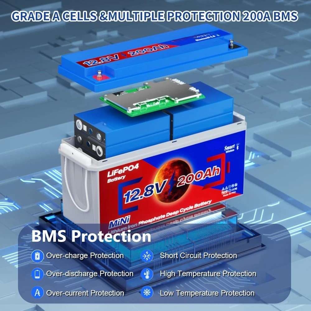 블루투스 기능이 있는 12V 200Ah Lifepo4 배터리, 내장형 200A 스마트 BMS, 4500~15000 딥 사이클 등급 A 셀 리튬 배터리