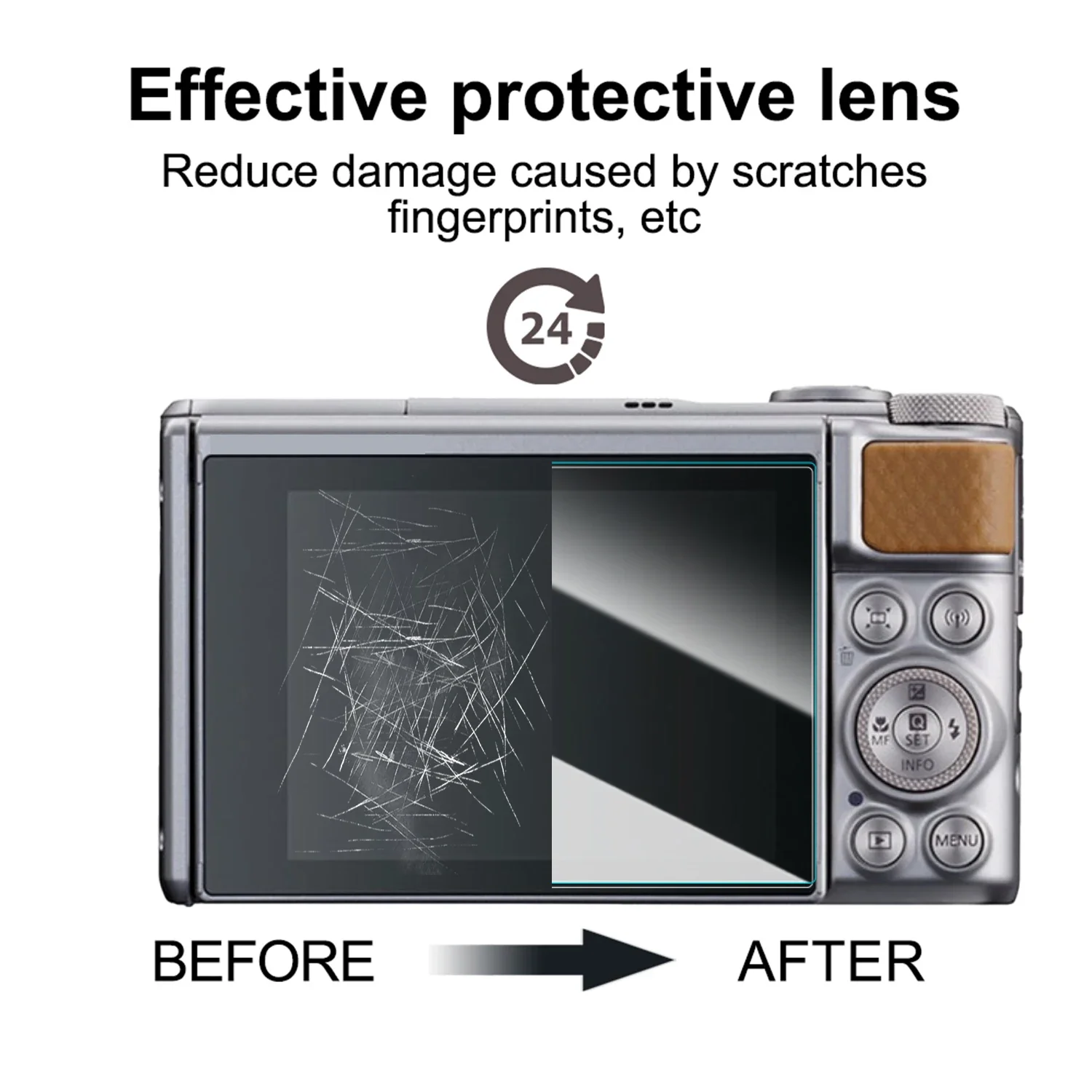 For CANON SX740 SX730 Video Cameras Screen Protector Cover HD Clear Anti Scratch Tempered Glass Protective Films Accessories