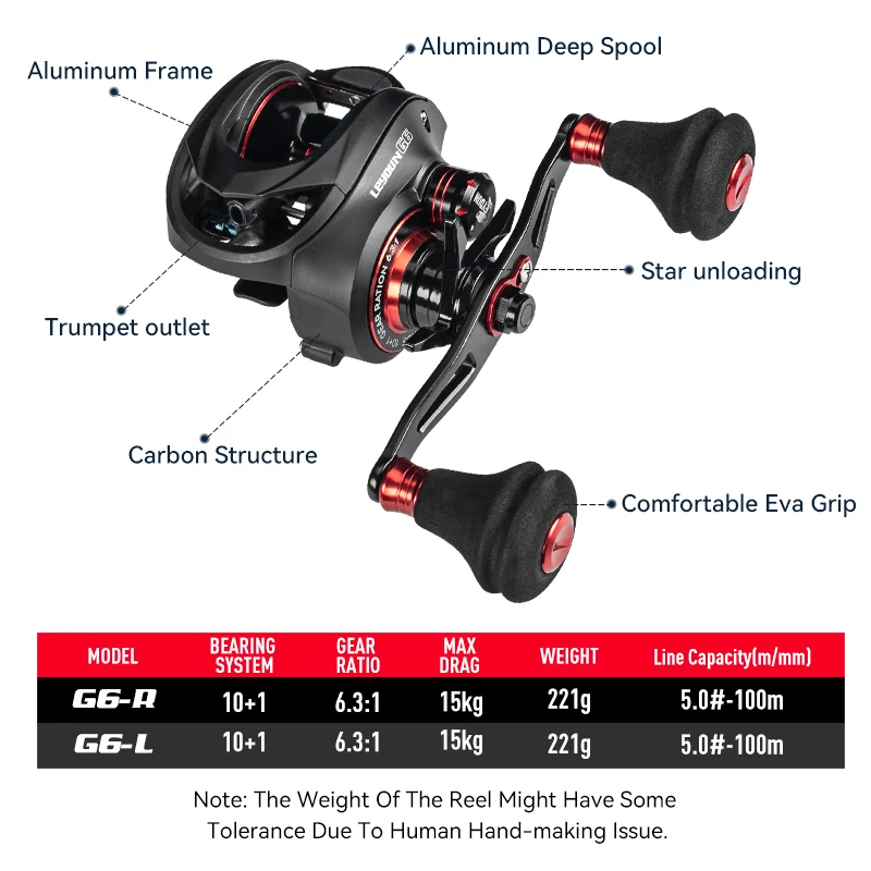 Leydun G6 Fishing Reels Baitcasting Reel Drag 15KG Deep Spool 10+1BB 6.3:1 Aluminum Frame jigging Metal Seawater Fishing Reel