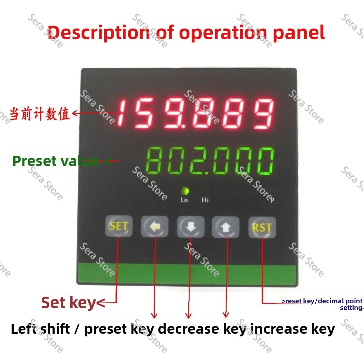 CA7-PS6S2 High-Precision Digital Length Meter Industrial Electronic Meter Counter