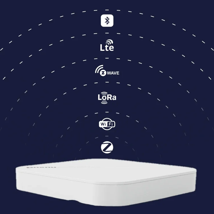 Dusun-Linux Bluetooth Becopropriété Interior Positioning Solution Tracking, Ble Aoa Gateway