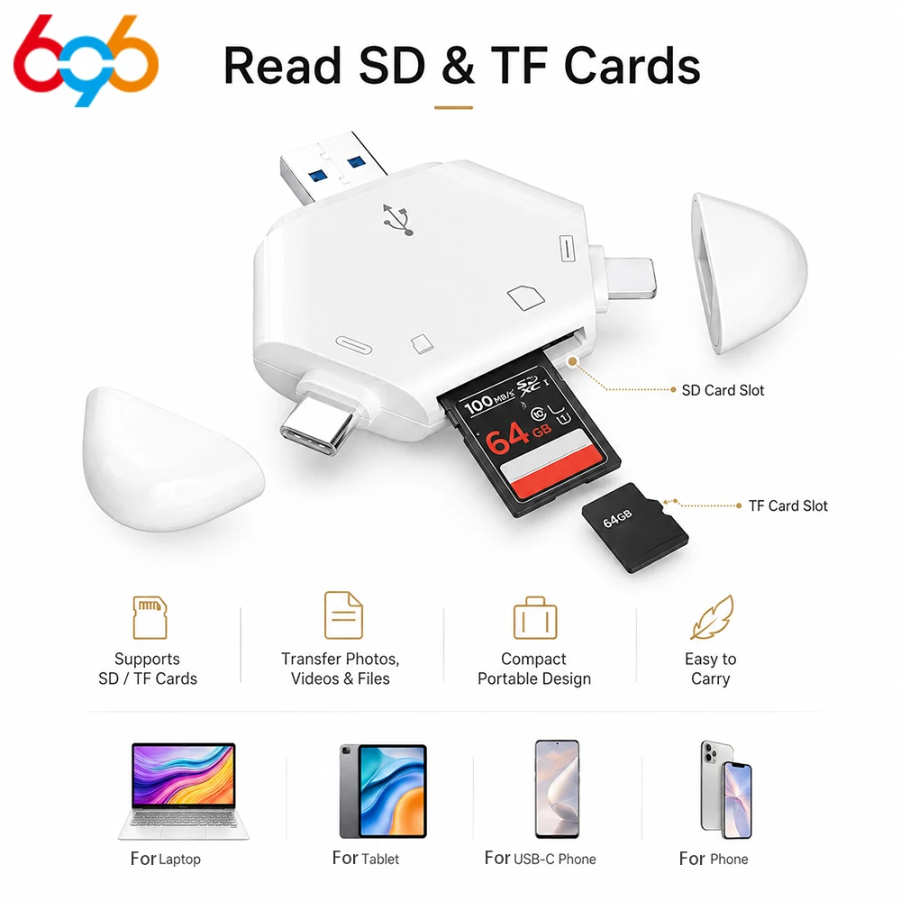 

Support TF/SD For PC Laptop/MacBook/Smart Phone 3 In 1 Memory Card Reader With Triangle Magnetic Cap USB-C USB Lightning Port