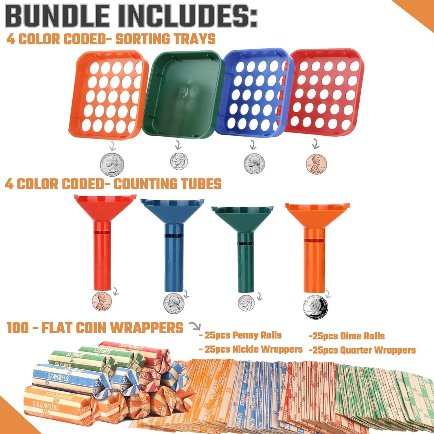 Coin Counters Tubes & 4 Color-Coded Coin Sorters Tray，Bundle with 100-Count Assorted Coin Roll Wrappers Paper for US Coins