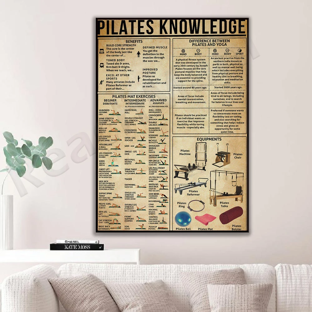 pilates knowledge poster, pilates benefits, exercise poster, pilates poster, pilates canvas, pilates knowledge, pilates gift