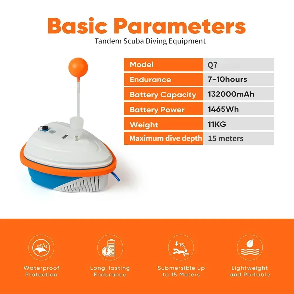 2024 Nowy przenośny wentylator do nurkowania dla podwójnych użytkowników Podwodne nurkowanie 7-10 godzin Głęboko 15 metrów Spławik Urządzenie do