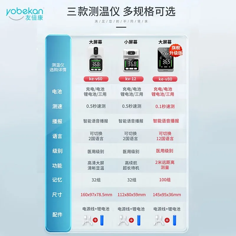 Wall Mounted Automatic Temperature Measuring Gun Intelligent Voice Non-contact Thermometer Charging Thermometer Charging Model