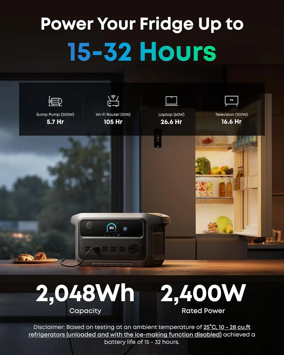 2046Wh 10 Year Lifespan  Expansion  for  Generator Backup  for Camping RV Emergency Use