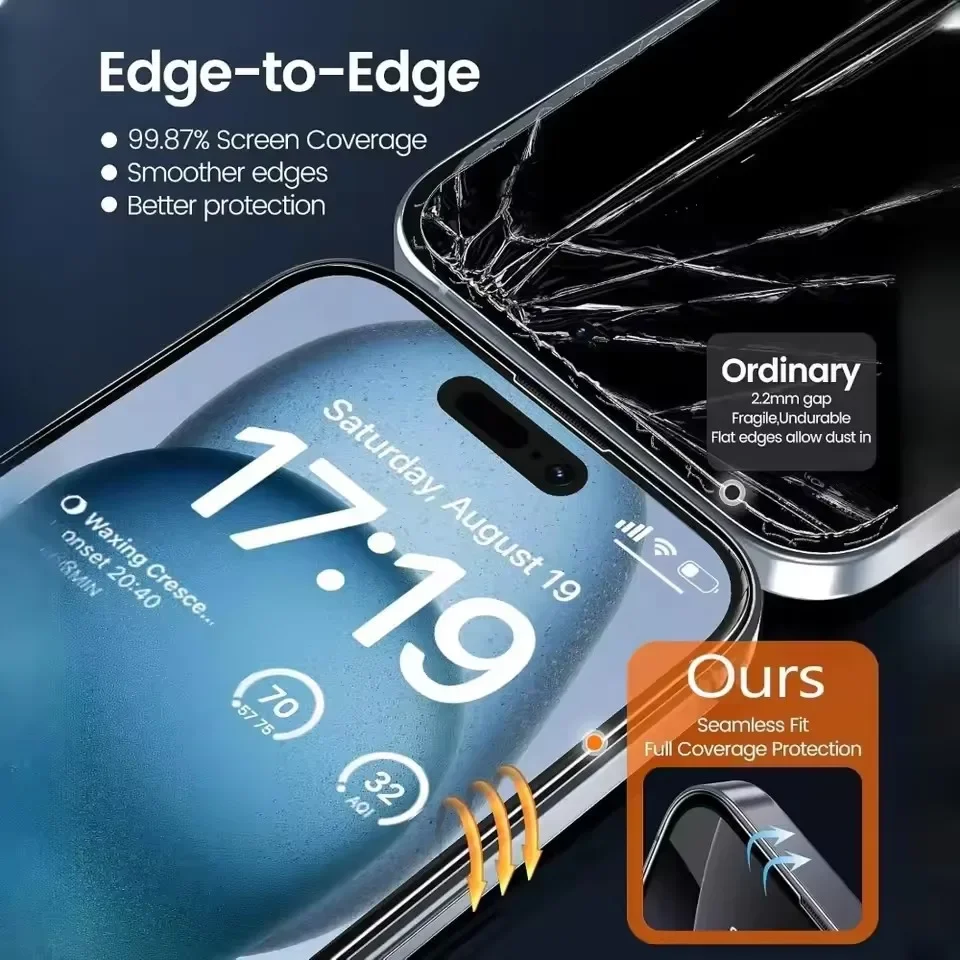 5 Piezas Recubrimiento Oleofóbico Instalación Fácil Sin Polvo Protector de Pantalla para iPhone 16 14 15 11 12 13 17 Pro Max XR XS 14 15 16 Plus 4