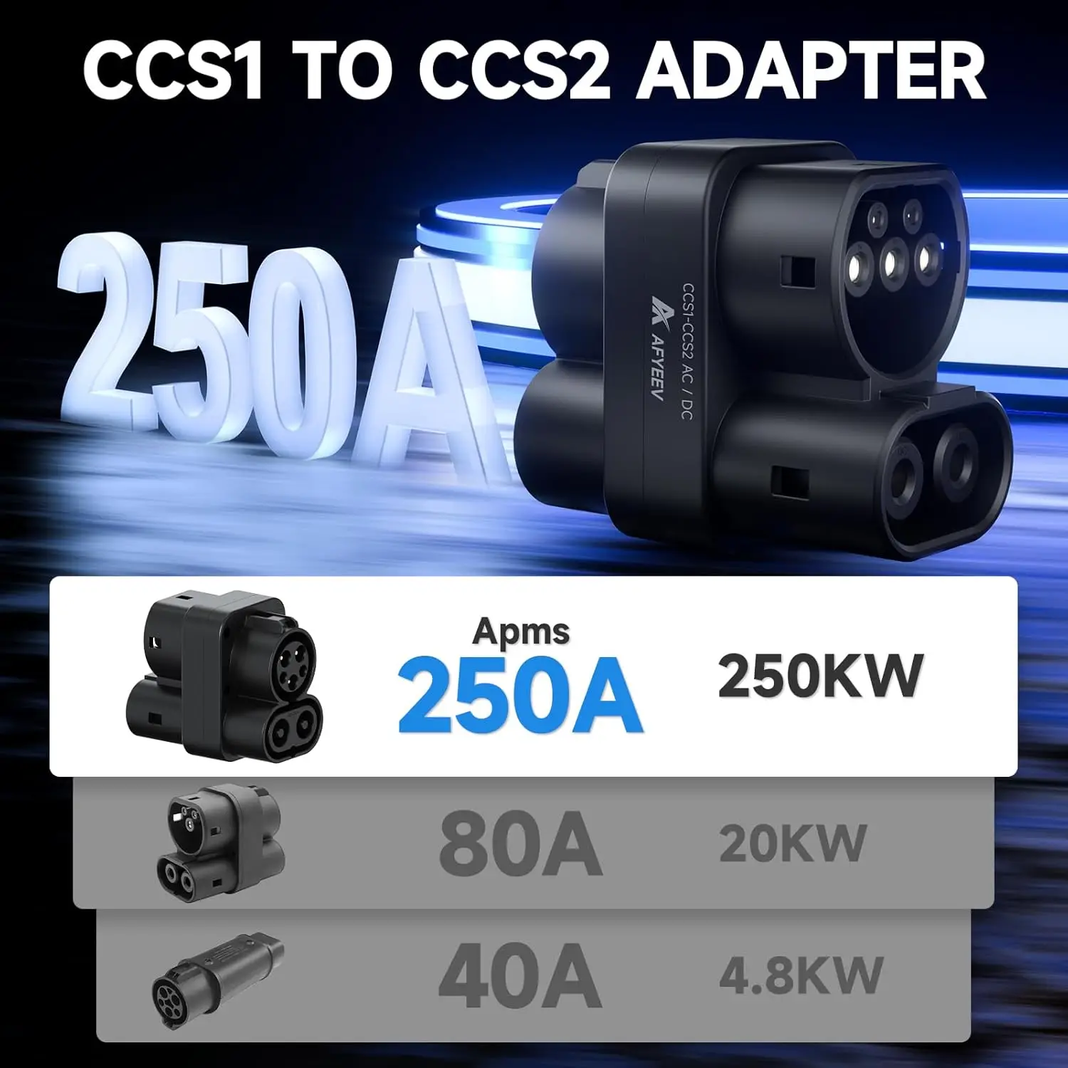 AFEEV CCS1 to CCS2 Adapter EV Charger Adapter DC 1000V 250A and AC 32A EV Charger Connector Adapter Type 1 to Type 2 Adapter