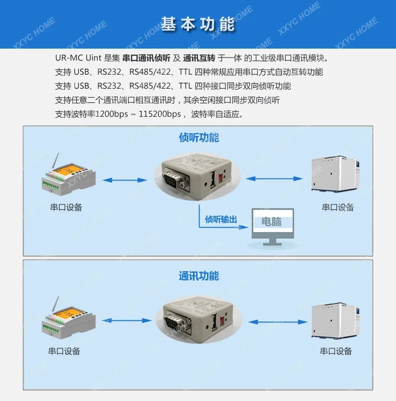 232/485/422 двунаправленное сбора сообщений USB-мониторинг взаимная передача данных, запись данных по связи