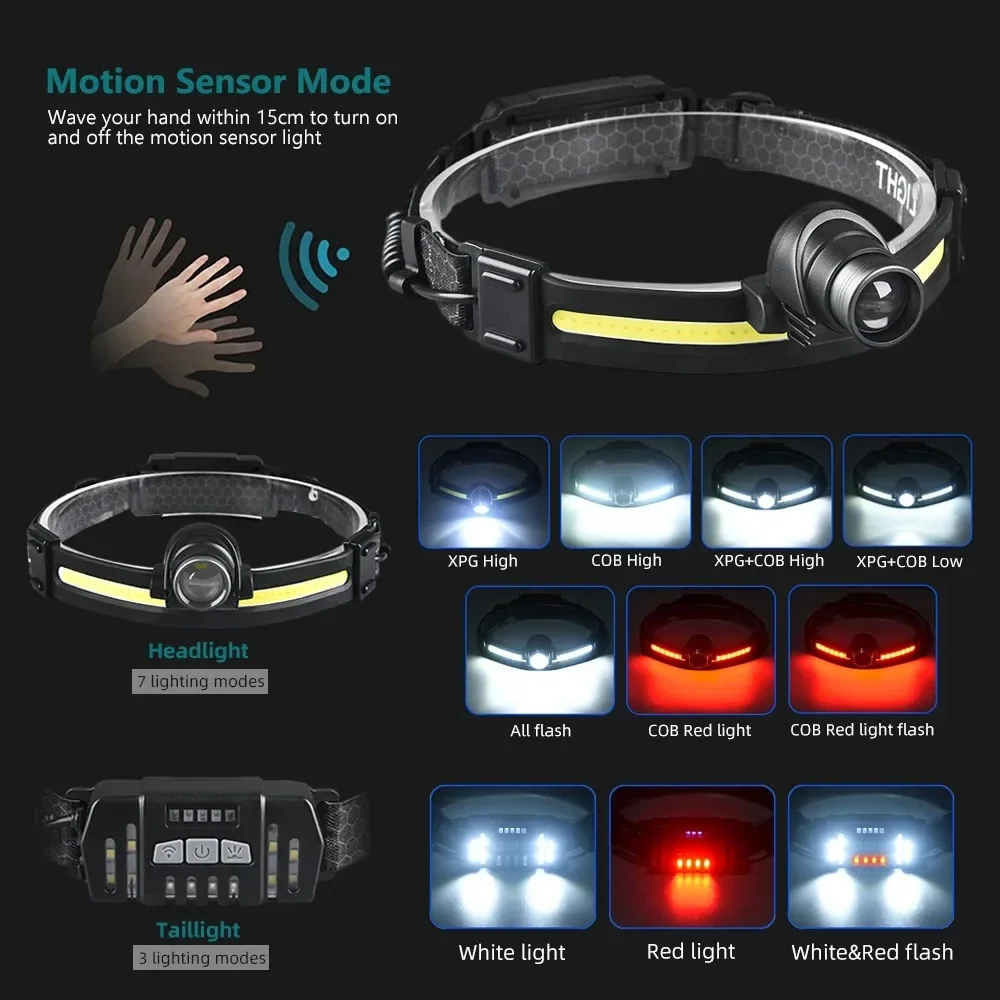 New Sensor Led Headlamp Outdoor Strong Light Zoom 8 Modes Large COB Floodlight Head-mounted Fishing Light Running Headlamp