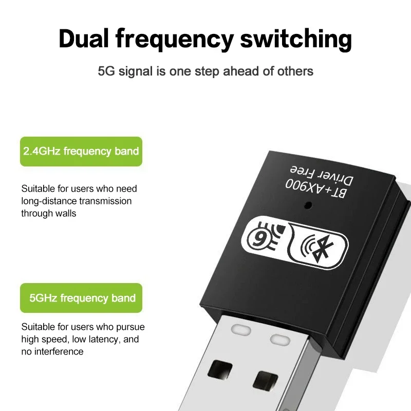 WIFI 6 AX900 Bluetooth 5.4 Netzwerkkarte 2in1 Dongle Dual Band 2,4G & 5GHz USB WiFi Netzwerk Wireless Wlan Receiver FAHRER KOSTENLOS
