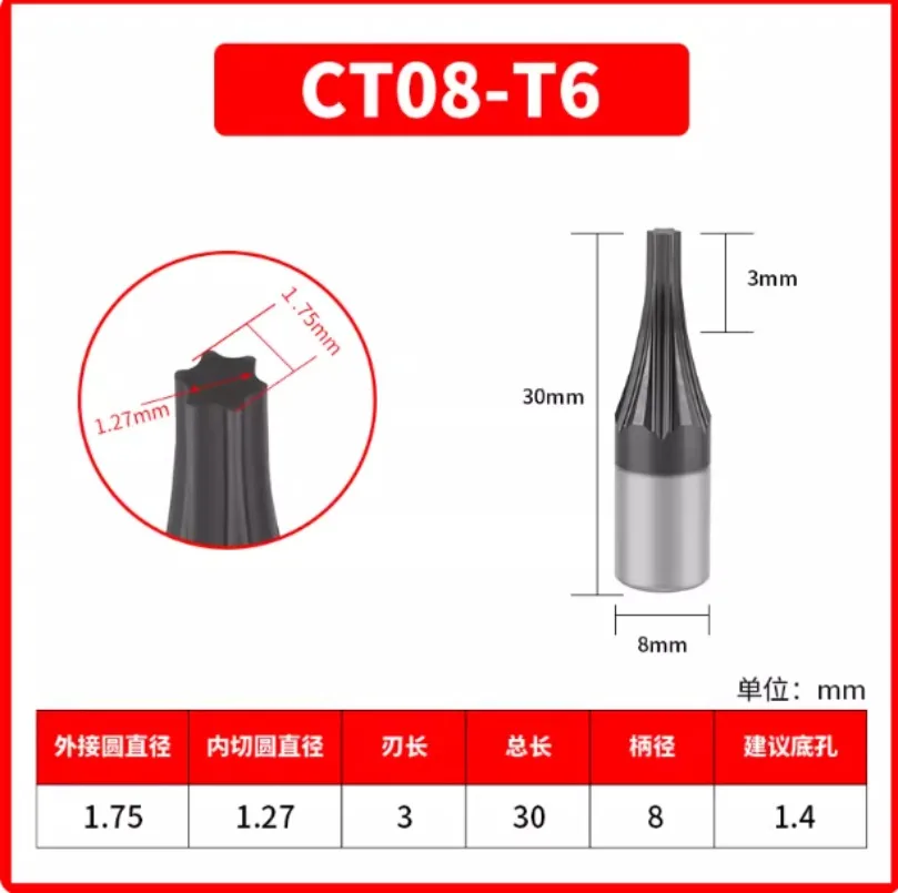 

Ротационный протяжной резец CT08 Trox (T6-T50) из быстрорежущей стали HSS для токарных станков с ЧПУ