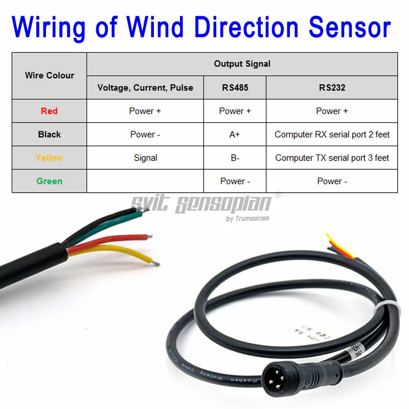 Trumsense STTWD5485A RS485 ASCII Ouput utilizza un sensore angolare di precisione alimentatore DC 5V con perfetta stabilità e affidabilità