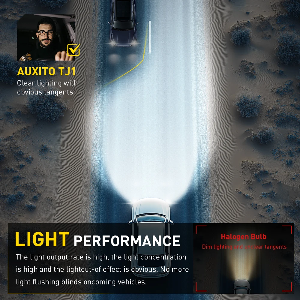 AUXITO 2Pcs H7 LED Projector Car Headlight Bulbs Lens 20000LM 7035 CSP Chips Turbo LED H7 Diode Bulb 12V For Left-Hand Drive Car
