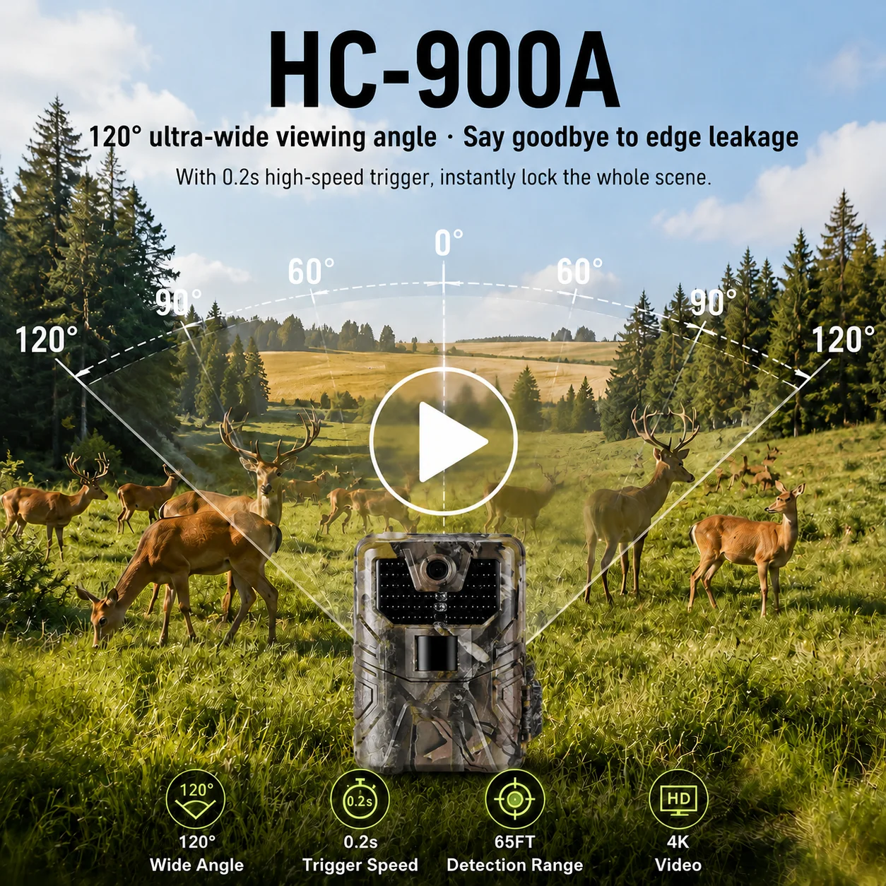 Thumbnail 2 - #37 Trending Trail Cameras Right Now