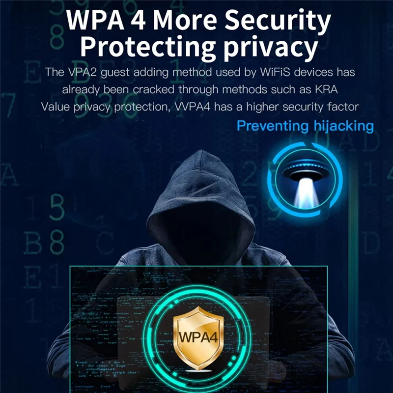 FORW-BE201 8774Mbps ثلاثي الموجات WIFI7 بطاقة Wifi 7 وحدة لاسلكية M.2 BT5.4 Cnvio3 لهوائيات Win10/11 64-Bit + 8DB #2