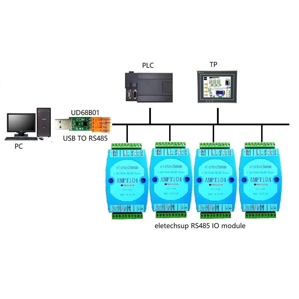 4CH -40~300 Celsius PT100 RTD Temperature Sensor Collector Module RS485 Analog Read Modbus RTU PLC Expanding Board