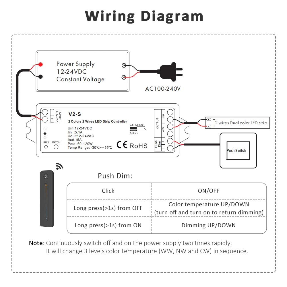 12V 24V DC CCT LED Controller 1CH*5A 2 Wires 2.4G RF Wireless Receiver WW CW Dual White Remote Control for LED Strip Light V2-S