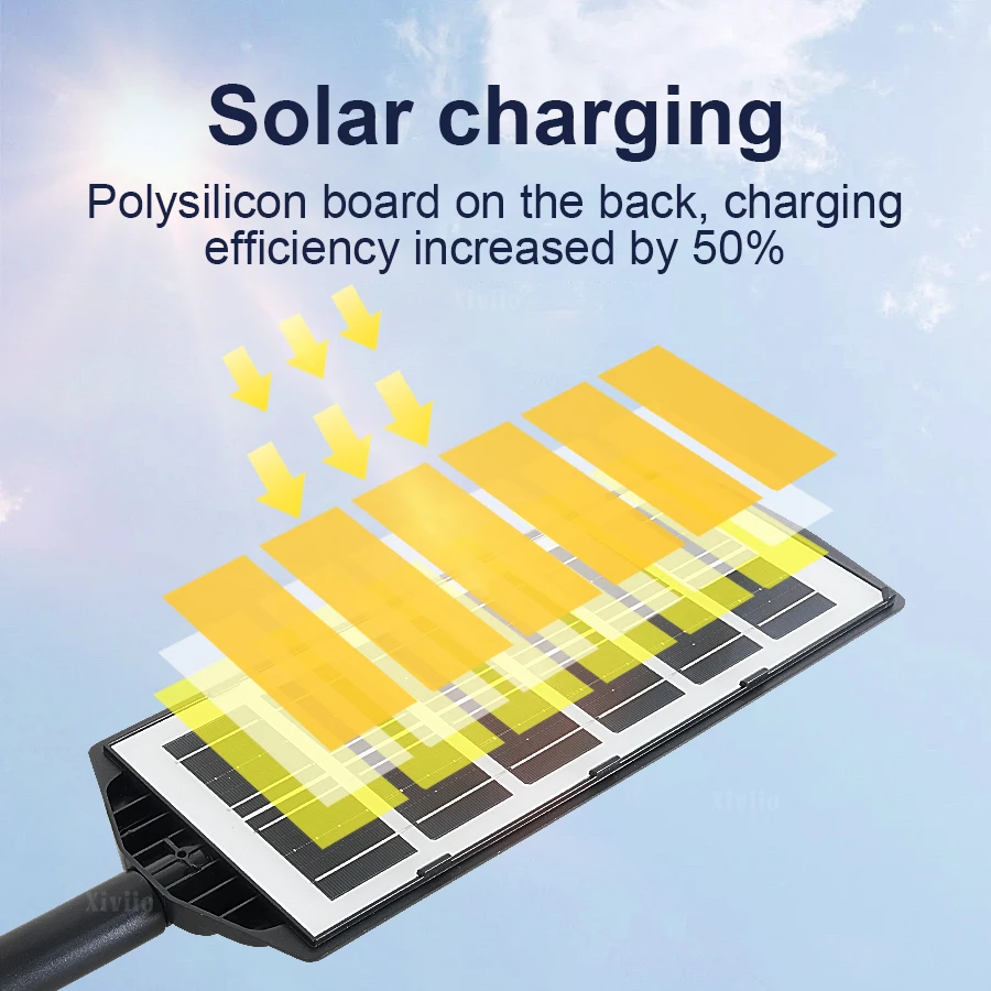 1000W Super Powerful Solar Light Outdoor High Power Solar LED Lamp 20000LM Outdoor Wall Light IP65 Waterproof Garden Street Lamp