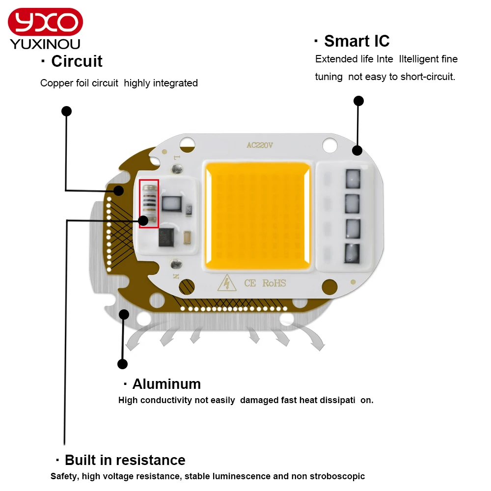 LED تنمو COB رقاقة فيتو مصباح الطيف الكامل AC220V 110 فولت 20 واط 30 واط 50 واط لنمو شتلات النباتات الداخلية وتنمو زهرة الإضاءة