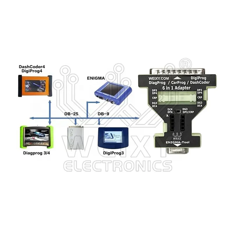 Pogo pin adapter kit for SOIC8 MSOP8 TSSOP8 eeprom chips