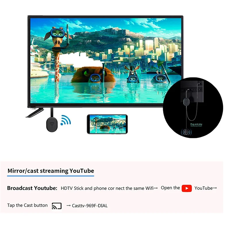 1 ピースワイヤレスディスプレイドングルアダプター、TV アダプター IOS Android TV プロジェクターモニターに適合