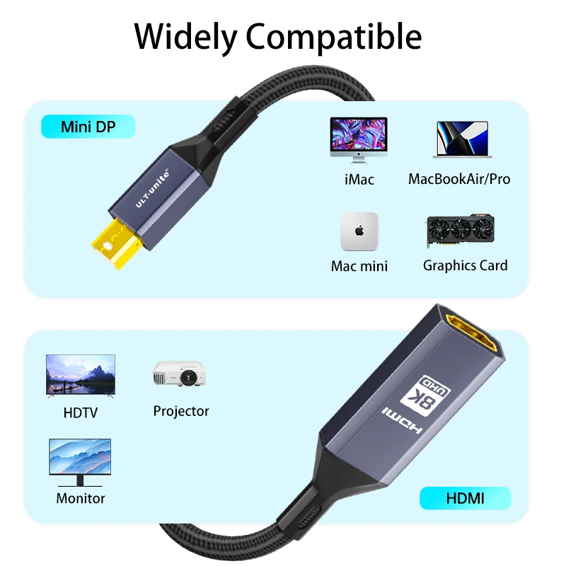 Mini DP to HDMI Adapter 8K Mini Displayport To HDMI Converter144Hz Mini DP Male to HDMI-compatible Female For MacBook Air Pro