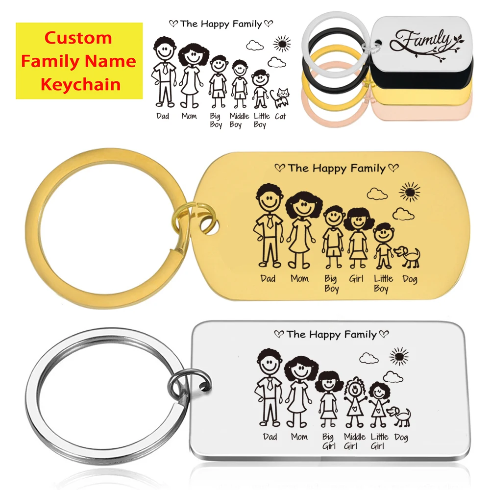 

Custom Family Name Keychain Engraving Stainless Steel Personalized Member Mom Dad Girl Boy Keyring Key Chain Ring Holder Gifts