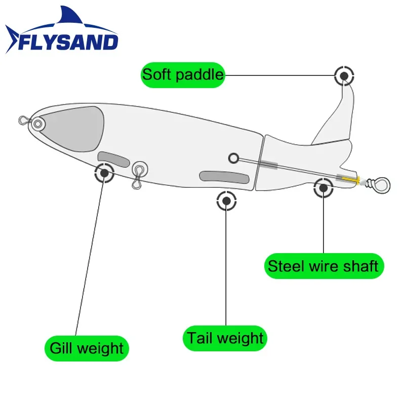 FLYSAND Esche da pesca 13g/35g Esche da pesca artificiali Topwater Ganci a coda rotante Bass Fishing Esca dura Pesca per Bass Pike