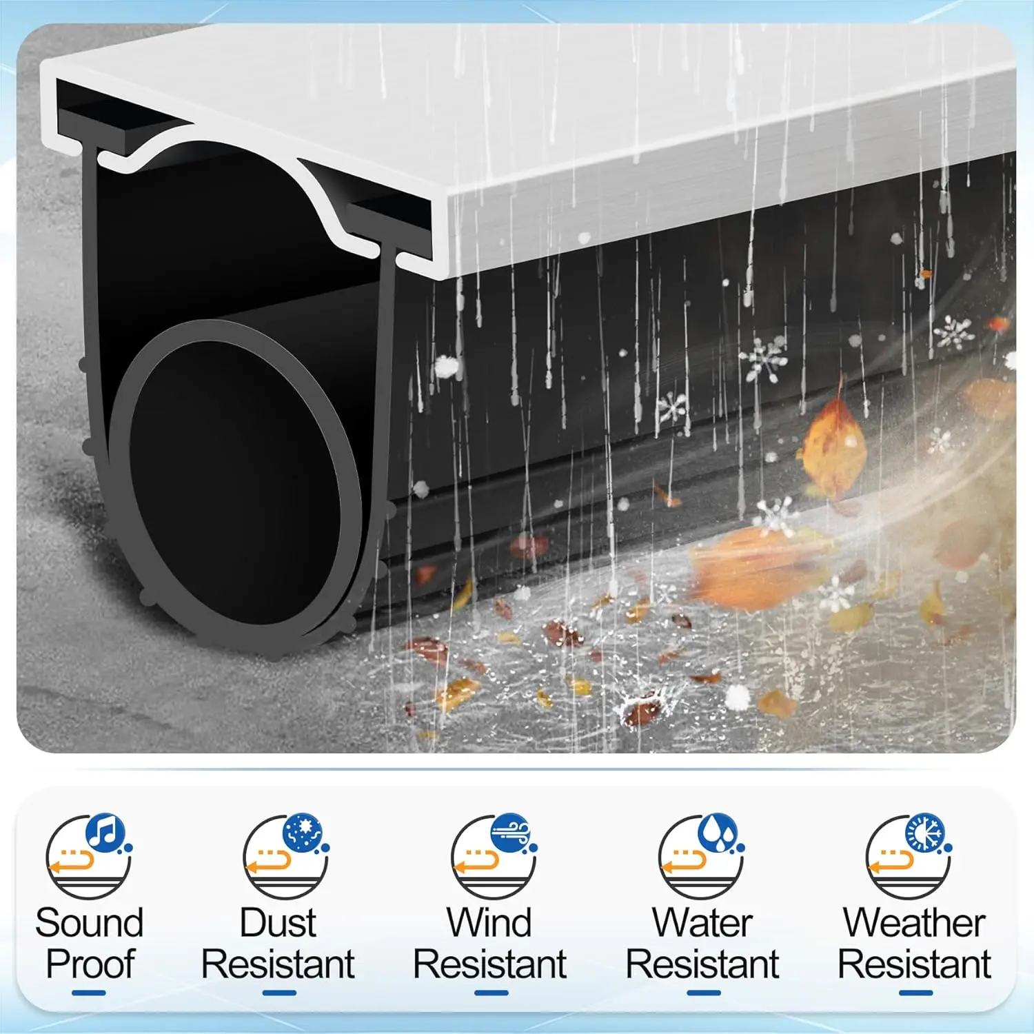 20FT Garage Door Bottom Seal Kit with Pre-drilled Aluminum Track, Weatherproof PVC Rubber for Wind and Water Protection, Black