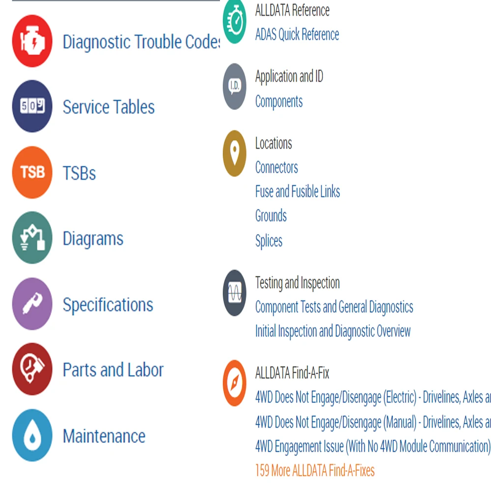 Alldata EU 2027 Vollversion Offline-Software ALLDATA US Zugang zu OEM-Reparaturdaten für Alle US-Inland- und Importfahrzeuge – Detail 4